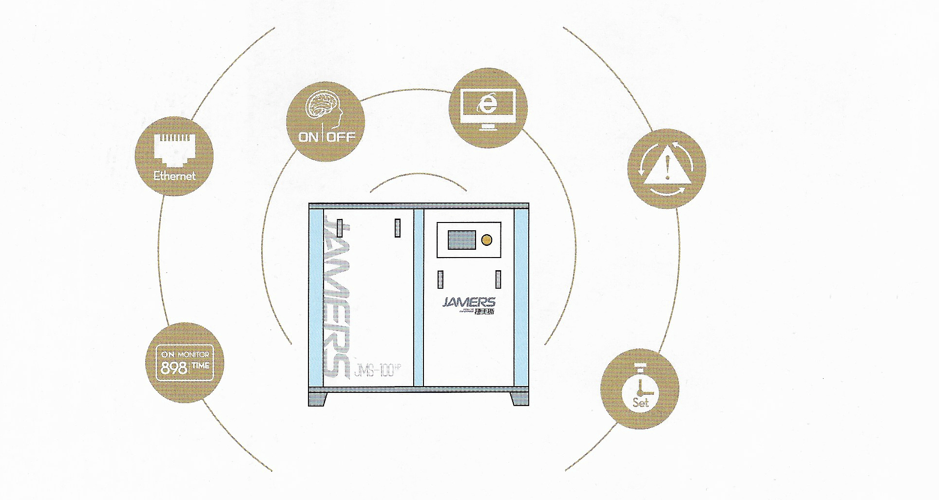 成都空氣壓縮機維修